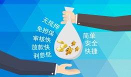 深圳快速大额短借-深圳快速身份证正规贷款-深圳快速应急借钱空放